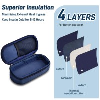 Portable Fashion Travel Insulin Refrigerator Bag Double Ice Bag Design with Thermometer Luxury Leather Medicine Bag